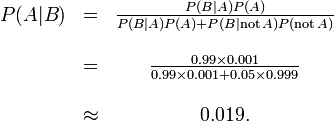 \ Begin {matrix} P (A | B) & = & \ frac {P (B | A) P (A)} {P (B | A) P (A) + P (B | \ mathrm {pas} \ , A) P (\ mathrm {pas} \, A)} \\ \\ & = & \ frac {0,99 \ fois 0,001} {\ 0,99 fois 0,001 + 0,05 \ times 0,999} ~ \\ \\ & \ approx & 0 0,019. \ end {matrix}