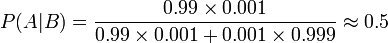 P (A | B) = \ frac {0,99 \ fois 0,001} {\ 0,99 fois 0,001 + 0,001 0,999} \ times \ environ 0,5