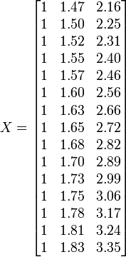 X = \ begin {} bmatrix 1 & 1,47 & 2,16 & 1,50 \\ 1 \\ & 2,25 & 1,52 & 1 2,31 1,55 1 & \\ & \\ 2,40 1 2,46 & 1,57 & 1,60 & \\ 1 & 2,56 & \\ 1 1 0,63 & 2,66 & 1,65 \\ 1 \\ & 2,72 & 1,68 & 1 2,82 1,70 1 & \\ & \\ 2,89 1 1,73 & 2,99 & 1,75 & \\ 1 \\ & 3,06 & 1,78 & 1 3,17 \\ 1 & 1. 81 & 3,24 \\ 1 et 1,83 et 3,35 \\ \ end {} bmatrix