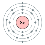 couches ??lectroniques de scandium (2, 8, 9, 2)