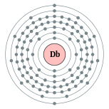 couches ??lectroniques de dubnium (2, 8, 18, 32, 32, 11, 2 (pr??vue))