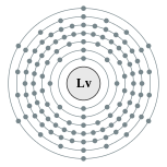 couches ??lectroniques de Livermorium (2, 8, 18, 32, 32, 18, 6 (pr??vue))