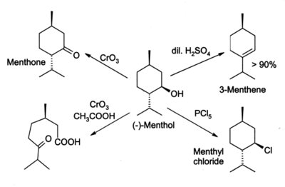 R??actions de menthol