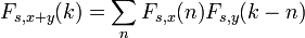 F_ {s, x + y} (k) = \ sum_n F_ {{s, x} (n) F_ {s, y} (k - n)} \,