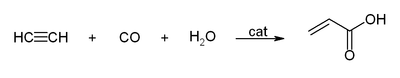 Reppe-chimie-monoxyde de carbone-01.png