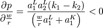 \frac{\partial p}{\partial \frac{w}{r}}=\frac{a^L_1a^L_2(k_1-k_2)}{\left(\frac{w}{r}a^L_1+a^K_1\right)}<0