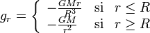 g_r = \left\{\begin{array}{lcl} - \frac{G M r}{R^3} & \mathrm{si} & r \leq R \\ - \frac{G M}{r^2} & \mathrm{si} & r \geq R\end{array} \right.