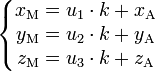 \left\{\begin{matrix}
x_\mathrm{M} = u_1 \cdot k + x_\mathrm{A} \\
y_\mathrm{M} = u_2 \cdot k + y_\mathrm{A} \\
z_\mathrm{M} = u_3 \cdot k + z_\mathrm{A}
\end{matrix}\right.