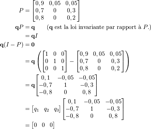 
\begin{align}
     P  & =   \begin{bmatrix}
                0,9 & 0,05 & 0,05 \\
                0,7 & 0 & 0,3 \\
                0,8 & 0 & 0,2 \\
                \end{bmatrix}
\\
         \mathbf{q} P   & =  \mathbf{q} \qquad \mbox{(} \mathbf{q} \mbox{ est la loi invariante par rapport à } P \mbox{.)}
\\
        & =  \mathbf{q} I
\\
        \mathbf{q} (I - P) & =  \mathbf{0}
\\
        & =  \mathbf{q} \left( \begin{bmatrix}
            1 & 0 & 0 \\
            0 & 1 & 0 \\
            0 & 0 & 1 \\
        \end{bmatrix}
        - \begin{bmatrix}
                0,9 & 0,05 & 0,05 \\
                0,7 & 0 & 0,3 \\
                0,8 & 0 & 0,2 \\
           \end{bmatrix} \right) 
\\
       & =   \mathbf{q} \begin{bmatrix}
            0,1 & -0,05 & -0,05 \\
            -0,7 & 1 & -0,3 \\
            -0,8 & 0 & 0,8 \\
        \end{bmatrix}
\\
&= \begin{bmatrix}
q_1 & q_2 & q_3
\end{bmatrix}\begin{bmatrix}
            0,1 & -0,05 & -0,05 \\
            -0,7 & 1 & -0,3 \\
            -0,8 & 0 & 0,8 \\
\end{bmatrix}
\\
&=
\begin{bmatrix}
0 & 0 & 0
\end{bmatrix}
\end{align}
