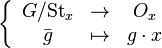  \left\{\begin{array}{ccc} G/\mathrm{St}_x & \rightarrow & O_x\\ \bar{g} & \mapsto & g \cdot x \end{array}\right.