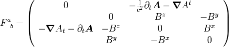 F^a_{\;\;b} = \left(\begin{array}{cccc}0 & & -\frac{1}{c^2} \partial_t \boldsymbol A - \boldsymbol \nabla A^t &  \\  & 0 & B^z &  - B^y \\ - \boldsymbol \nabla A_t - \partial_t \boldsymbol A & - B^z & 0  & B^x \\ & B^y & - B^x & 0\end{array} \right)  