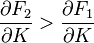 \frac{\partial F_2}{\partial K}>\frac{\partial F_1}{\partial K}