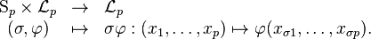 \begin{array}{ccl} {\rm S}_p \times \mathcal{L}_p& \rightarrow & \mathcal{L}_p \\ (\sigma,\varphi) & \mapsto & \sigma\varphi : (x_1,\ldots,x_p) \mapsto \varphi(x_{\sigma 1},\ldots,x_{\sigma p}).\end{array}