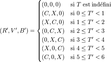 
  (R^\prime, V^\prime, B^\prime) =
    \begin{cases}
      (0, 0, 0) &\mbox{si } T \mathrm{\;est\;ind\acute efini} \\
      (C, X, 0) &\mbox{si } 0 \leq T^\prime < 1 \\
      (X, C, 0) &\mbox{si } 1 \leq T^\prime < 2 \\
      (0, C, X) &\mbox{si } 2 \leq T^\prime < 3 \\
      (0, X, C) &\mbox{si } 3 \leq T^\prime < 4 \\
      (X, 0, C) &\mbox{si } 4 \leq T^\prime < 5 \\
      (C, 0, X) &\mbox{si } 5 \leq T^\prime < 6
    \end{cases}
