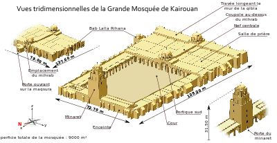 Schéma annoté de la Grande Mosquée de Kairouan, vue sous plusieurs angles.