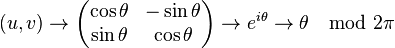 (u,v)\rightarrow \begin{pmatrix}\cos\theta&-\sin\theta\\
\sin\theta&\cos\theta\end{pmatrix} \rightarrow e^{i \theta} \rightarrow \theta\mod 2\pi