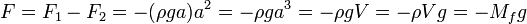 F = F_1 - F_2 = - (\rho g a) a^2 = - \rho g a^ 3 = -\rho g V = - \rho V g = - M_f g