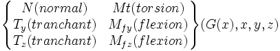 \begin{Bmatrix} N (normal) & Mt (torsion) \\ T_{y} (tranchant) & M_{fy}(flexion) \\ T_{z} (tranchant) & M_{fz}(flexion) \end{Bmatrix}(G(x),x,y,z)