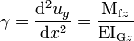 \gamma = \frac{\mathrm{d}^2 u_y}{\mathrm{d} x^2} = \frac{\mathrm{M}_{\mathrm{f}z}}{\mathrm{E}\mathrm{I}_{\mathrm{G}z}}