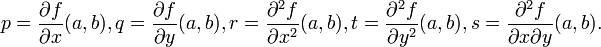 p=  \frac{\partial f}{\partial x}(a,b) , q=  \frac{\partial f}{\partial y}(a,b) , r= \frac{\partial^2 f}{\partial x^2}(a,b), t= \frac{\partial^2 f}{\partial y^2}(a,b), s= \frac{\partial^2 f}{\partial x \partial y}(a,b). 