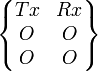 \begin{Bmatrix} Tx & Rx \\ O & O \\ O & O \end{Bmatrix}