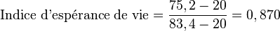 {\text{Indice d’espérance de vie}} = \frac{75,2 - 20}{83,4 - 20} = 0,870