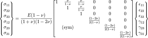 \begin{Bmatrix}\sigma_{11} \\ \sigma_{22} \\ \sigma_{33}
 \\ \sigma_{12} \\ \sigma_{23} \\ \sigma_{31}\end{Bmatrix} = {{E(1-\nu)} \over {(1+\nu)(1-2\nu)}} \begin{bmatrix}1 & {\nu \over {1-\nu}} & {\nu \over {1-\nu}} & 0 & 0 & 0 \\ & 1 & {\nu \over {1-\nu}} & 0 & 0 & 0 \\ & & 1 & 0 & 0 & 0 \\ & & & {(1-2\nu) \over {2(1-\nu)}} & 0 & 0 \\ & \mbox{(sym)} & & & {(1-2\nu) \over {2(1-\nu)}} & 0 \\ & & & & & {(1-2\nu) \over {2(1-\nu)}}\end{bmatrix} \begin{Bmatrix}\epsilon_{11} \\ \epsilon_{22} \\ \epsilon_{33} \\ \gamma_{12} \\ \gamma_{23} \\ \gamma_{31}\end{Bmatrix}\,