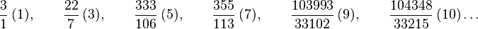 \frac31~(1),\qquad\frac{22}7~(3),\qquad\frac{333}{106}~(5),\qquad\frac{355}{113}~(7),\qquad\frac{103993}{33102}~(9),\qquad\frac{104348}{33215}~(10)\ldots