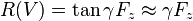  R(V) = \tan \gamma F_z \approx \gamma F_z 