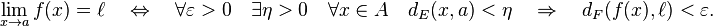 \lim_{x \to a}f(x)=\ell\quad\Leftrightarrow \quad\forall \varepsilon >0 \quad \exist \eta > 0\quad \forall x \in A \quad d_E(x,a)<\eta \quad \Rightarrow \quad d_F(f(x),\ell)<\varepsilon. 