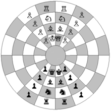 Position de départ des échecs byzantin