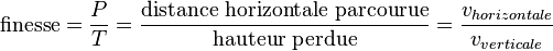 {\rm finesse} = {P \over T} = {{\rm distance~horizontale~parcourue} \over {\rm hauteur\ perdue}}={v_{horizontale}\over v_{verticale}}