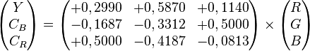 
\begin{pmatrix} Y \\ C_B \\ C_R \end{pmatrix}
=
\begin{pmatrix}
+ 0,2990 & +0,5870 & + 0,1140 \\
- 0,1687 & -0,3312 & + 0,5000 \\
+ 0,5000 & -0,4187 & - 0,0813
\end{pmatrix}
\times
\begin{pmatrix} R \\ G \\ B \end{pmatrix}
