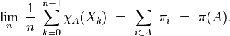  \lim_{n}\; \frac{1}{n} \; \sum_{k=0}^{n-1} \chi_A(X_k)\ 
=\ \sum_{i\in A}\ \pi_i\ =\ \pi(A).