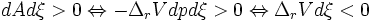  dAd\xi > 0 \Leftrightarrow - \Delta_r V dpd\xi >0 \Leftrightarrow \Delta_r V d\xi < 0 ~