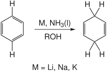 Bilan de la réduction de Birch ; réactif : benzène ; produit : cyclohexa-1,4-diène
