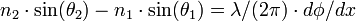  n_2\cdot\sin(\theta_2)- n_1\cdot\sin(\theta_1)= \lambda/(2 \pi)\cdot d\phi/dx