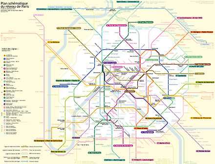 Image illustrative de l'article Métro de Paris