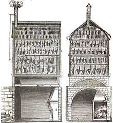 Vues de face et de profil d’une chambre de boucanage : la base, en contrebas de quelques marches du niveau du local, est faite de briques et enferme un âtre ; dans le corps de la chambre, au-dessus, et dont le toit en pente comporte une cheminée, les viandes sont suspendues à intervalles réguliers.