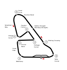 Illustration du circuit d'Aintree.