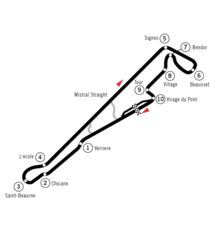 Illustration du circuit Paul-Ricard.