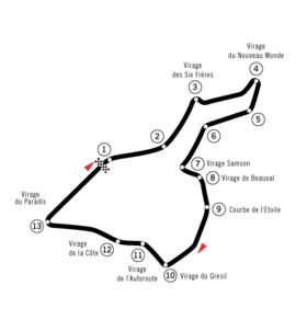 Illustration du circuit de Rouen-les-Essarts.