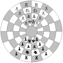 Position de départ des pièces