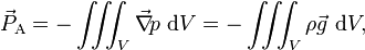 \vec P_{\rm A}=-\iiint_V\vec{\nabla} \! p~{\rm d}V=-\iiint_V\rho\vec g~{\rm d}V,