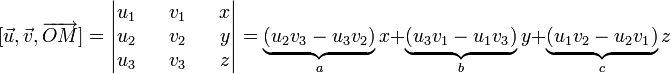 [\vec u,\vec v,\overrightarrow{OM}]=\begin{vmatrix}
u_1 && v_1 &&x\\
u_2 && v_2 && y\\
u_3 && v_3&& z
\end{vmatrix}=\underbrace{(u_2v_3 - u_3v_2)}_ax +\underbrace{(u_3v_1 - u_1v_3)}_by +\underbrace{(u_1v_2 - u_2v_1)}_cz