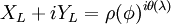 X_L+iY_L=\rho (\phi)^{i\theta(\lambda) }