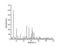 Diffractogramme de poudre d'une zéolythe de type LSX