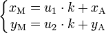 \left\{\begin{matrix} x_\mathrm{M} = u_1 \cdot k + x_\mathrm{A} \\ y_\mathrm{M} = u_2 \cdot k + y_\mathrm{A} \end{matrix}\right.