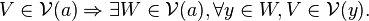 V\in\mathcal V(a)\Rightarrow\exist W\in\mathcal V(a),\forall y\in W,V\in\mathcal V(y).