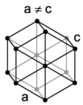 Structure cristalline hexagonale